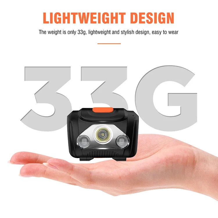200 Lumens Green Light LED Headlamp for Fishing and Hunting 4 Modes 3AAA Battery Long Endurance Mini Portable Headlight