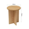Round Table 3