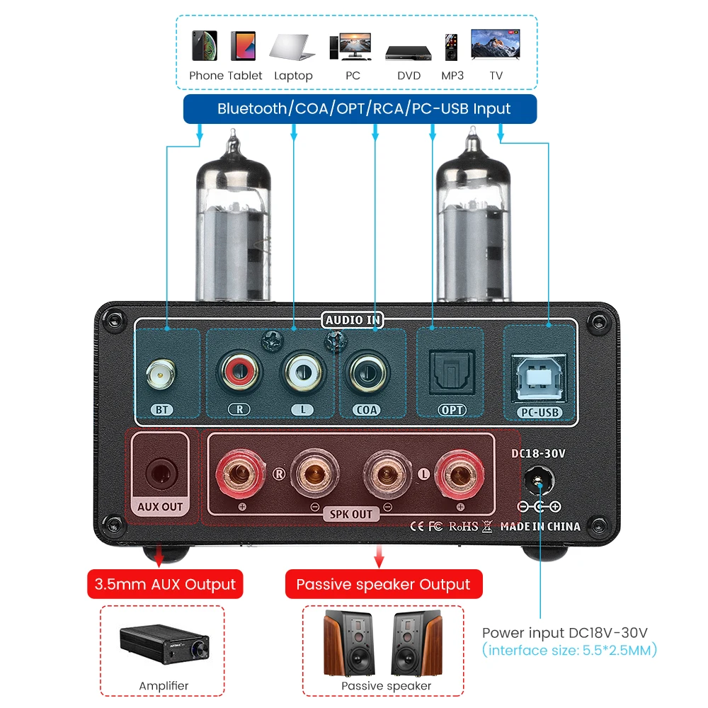 視聴のみ　AIYIMA T9 100W　チューブアンプ GE米真空管交換 AIYIMA Audio T9 BT 5.0 真空管アンプ USB DAC ステレオレシーバー 100W