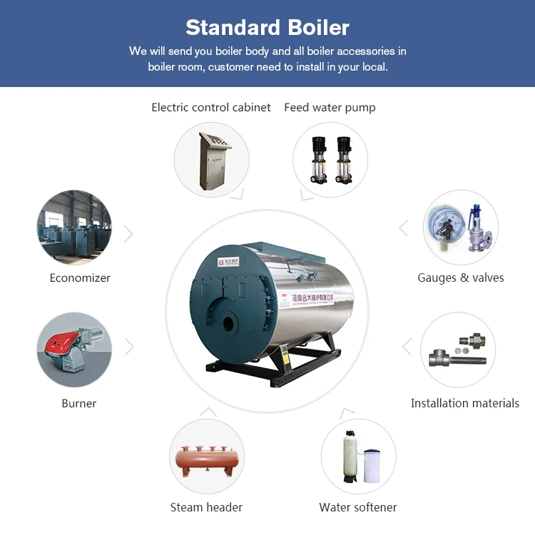 Caldera de vapor industrial a gas natural diesel GLP 1 5 2 3 4 6 8 10 12 15 20 toneladas
