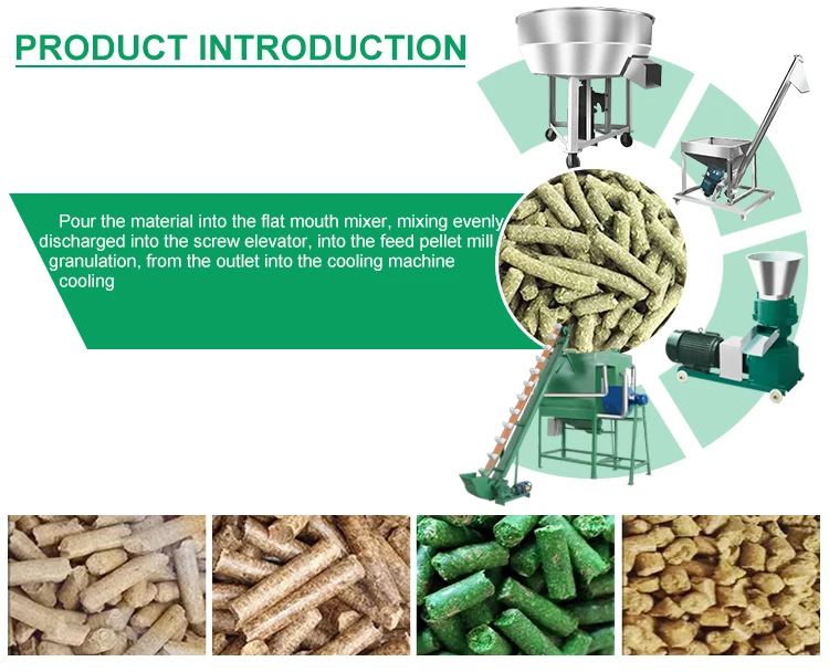 Agricultural Equipment 1000kg/h Electric Mixer Machine Blender Pellet Machine Mixing Agitator Granulation Machine details