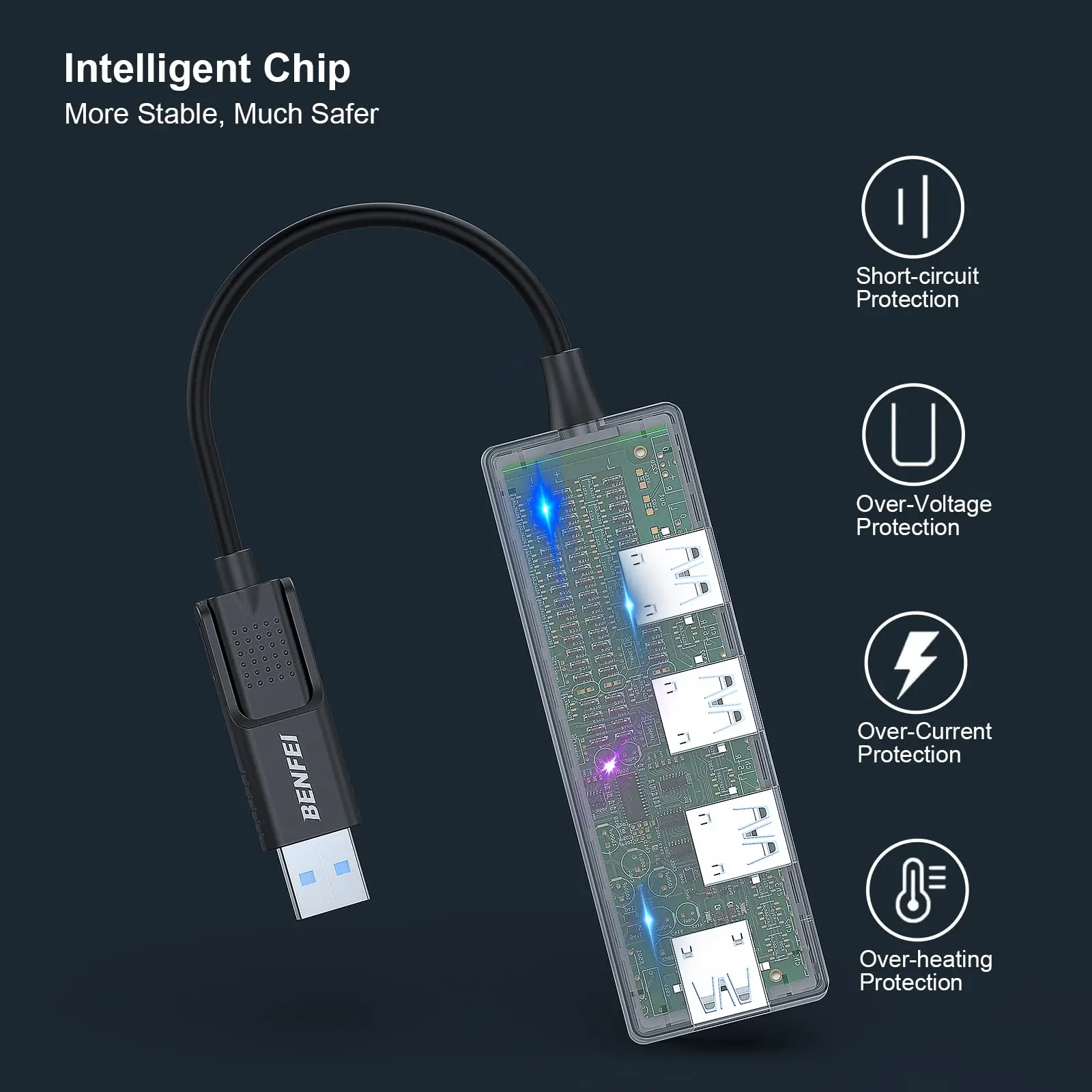 BENFEI USB Type-A/Type-C Hub with 4 USB 3.0 Ports Compatible with iPhone 15 Pro/Max, Mac Book Pro/Air 2023, iPad Pro, IMac, S23