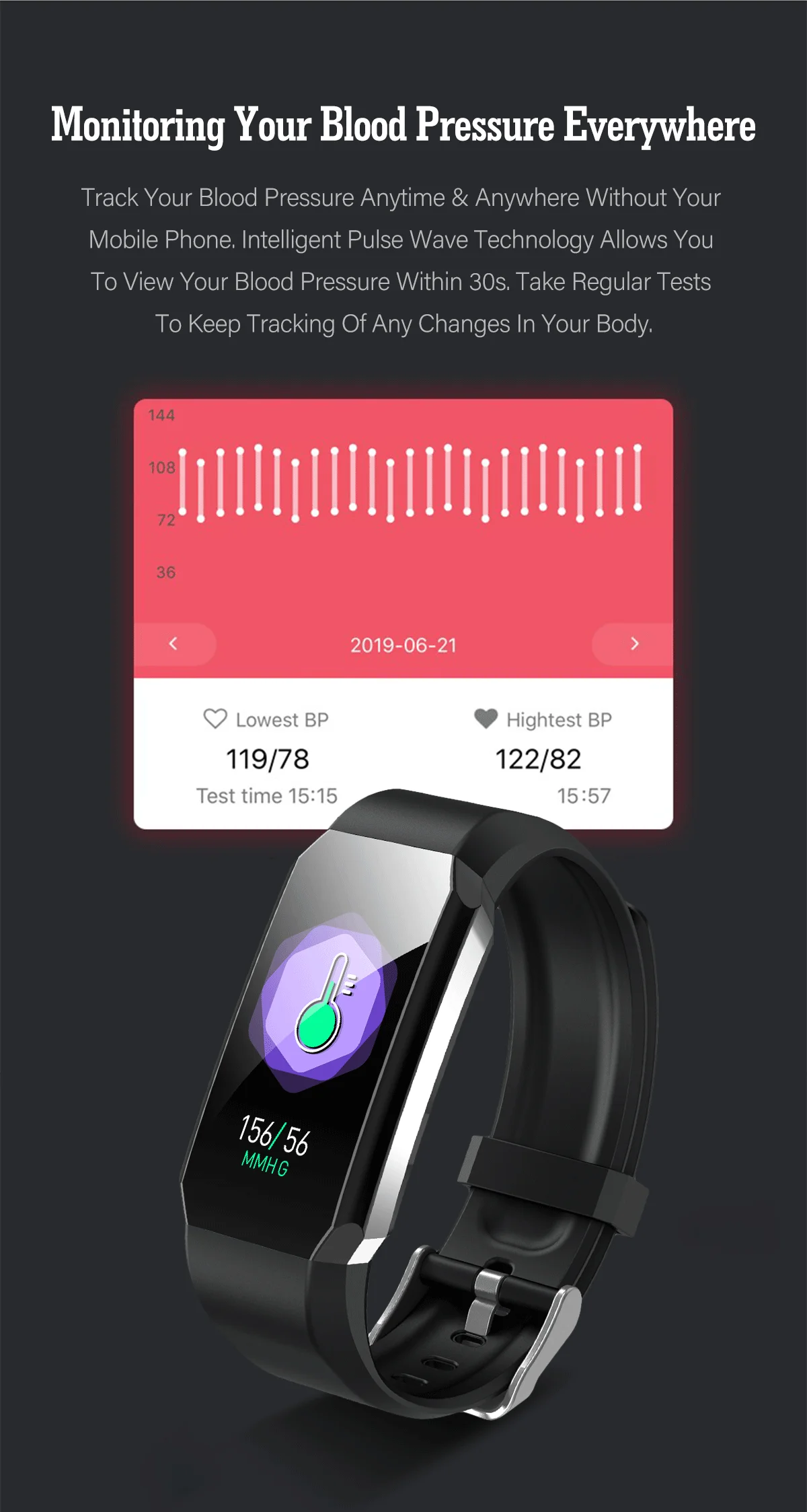 
 Смарт-часы от производителя Amazon, Смарт-часы с функцией измерения температуры тела, водонепроницаемые Смарт-часы для IOS, спортивные часы с пульсометром  