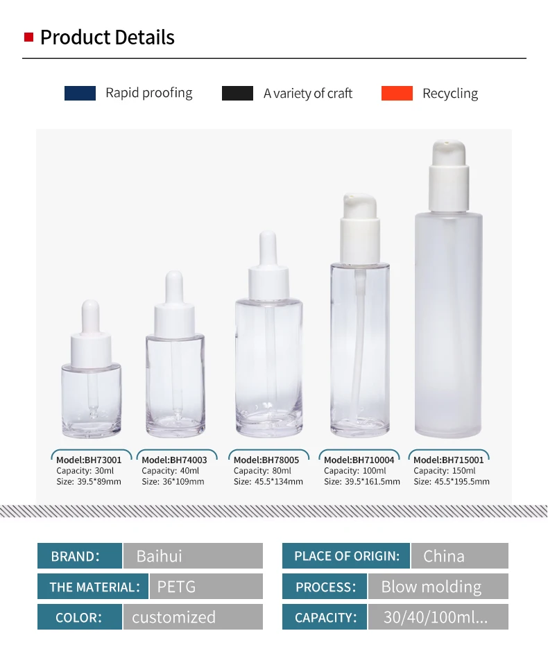 Essential Oil Serum Bottle PETG Plastic Dropper Cap 30ml to 200ml Cosmetic Empty Dropper Bottle