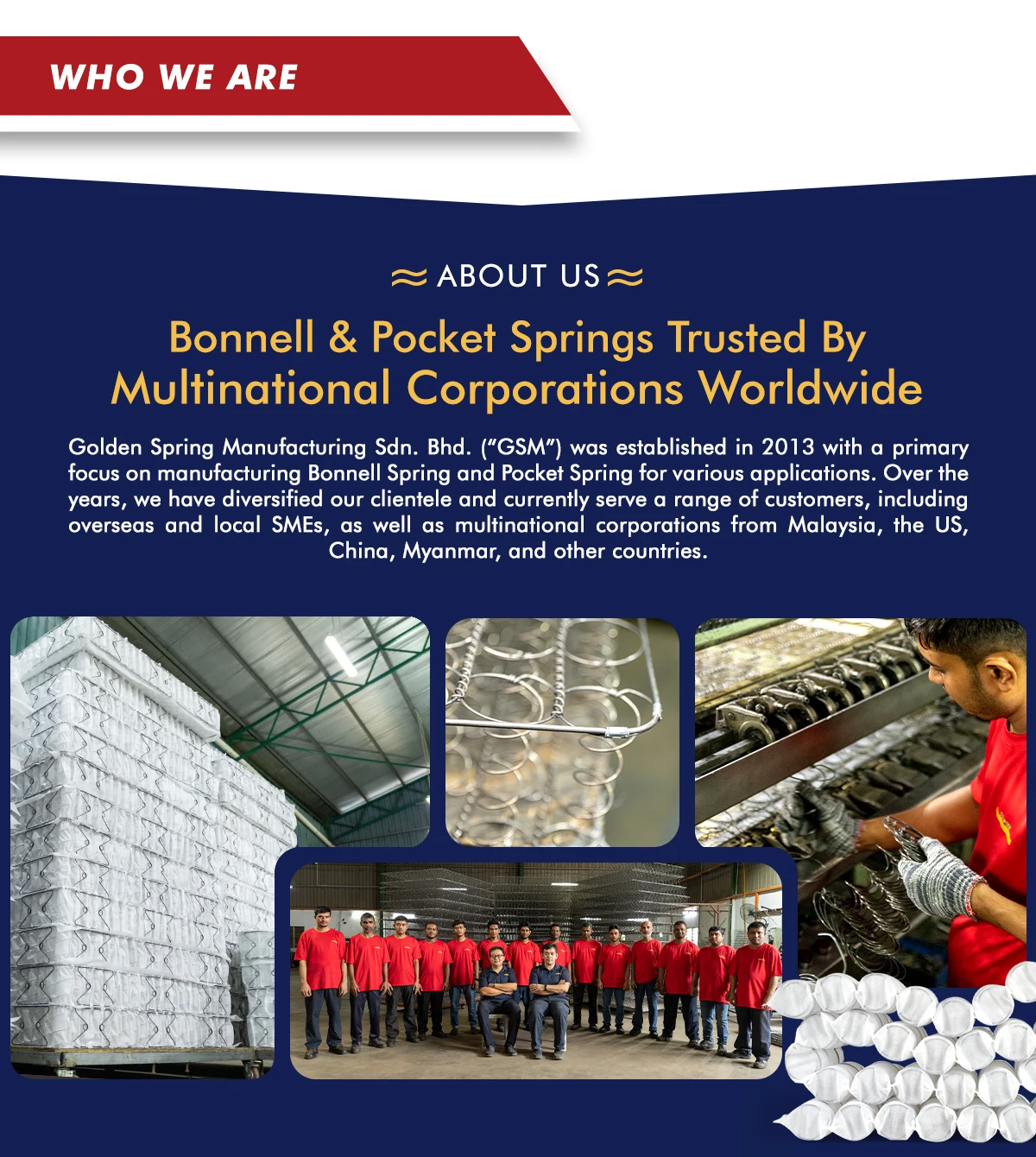 Wholesales Supplier Border Frame Wire For Spring Mattress With Durable