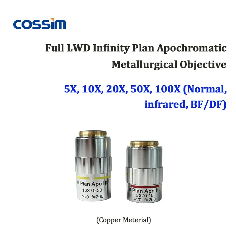 Plan Infinity 195 Achromatisches Mikroskopobjektiv, 4X/10X/20X/40X