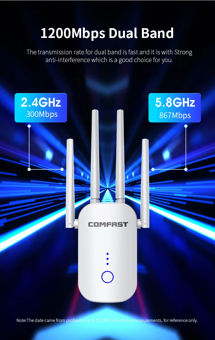 COMFAST Receptor WiFi 1200Mbps Dual band mi WiFi Repeater Wireless Signal WiFi Range Extender