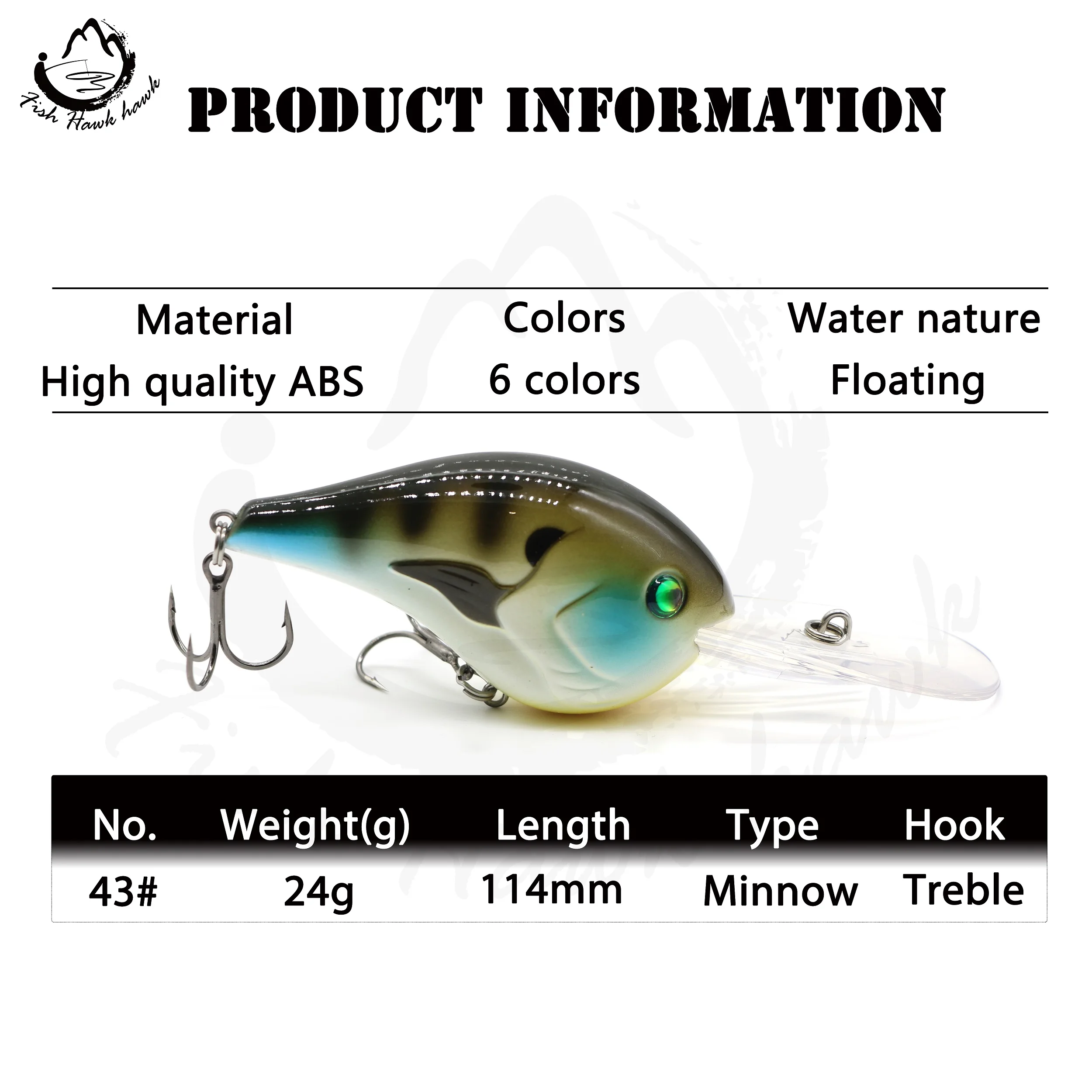 24g/114mm Lipless Square Bill Minnow Seawater Crankbait Blank Fishing