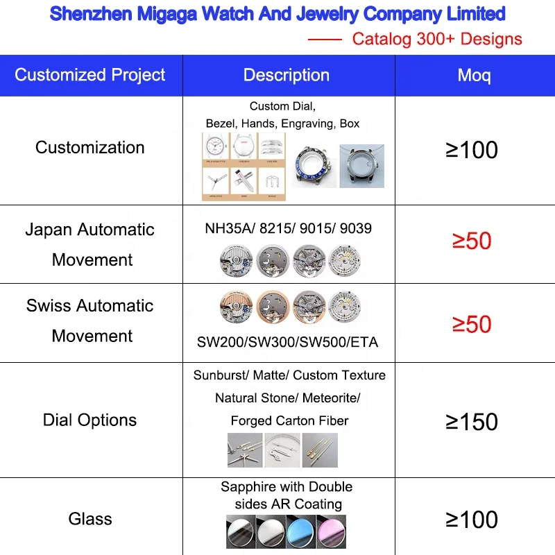 Custom Super Luminous Automatic Diver Watch for Men Classic Wrist Watches Japan Day and Date Pearl Dial Automatic Watch