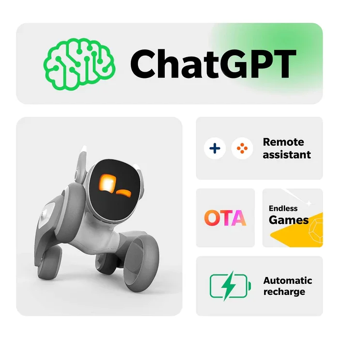 Loona Smart Pet Robot Dog - Educational & Fun Companion