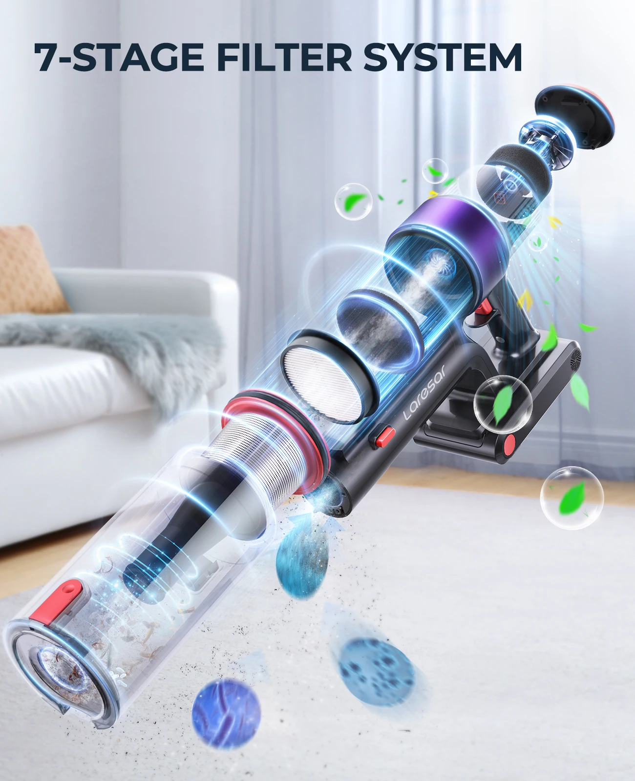 Elite8 Laresar Cordless Vacuum Cleaner Rechargeable Home Wireless Stick Vacuum Cleaner