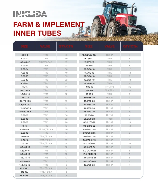 8.5 Mpa R1 R2 Tractor Radial Tyre Inner Tube 16.930 With Tr218a Valve