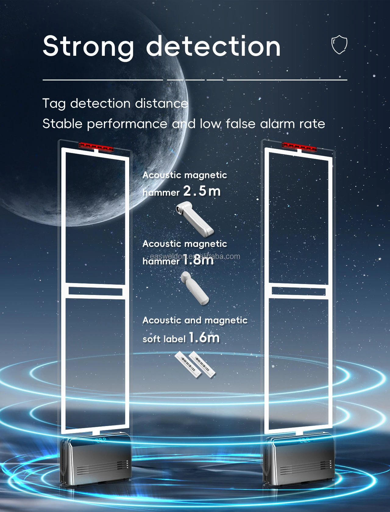 EAS 58Khz Newest Design Security Antenna System for Retail Anti Theft