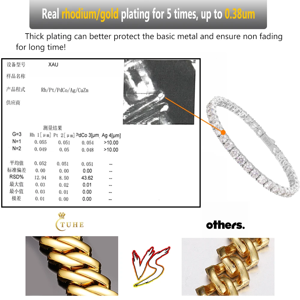 関税/送料込み【twistedpendant】アイスキューバチェーン12mm モチーフで探す,工具・道具系モチーフ,有刺鉄線、オニハリバーブ