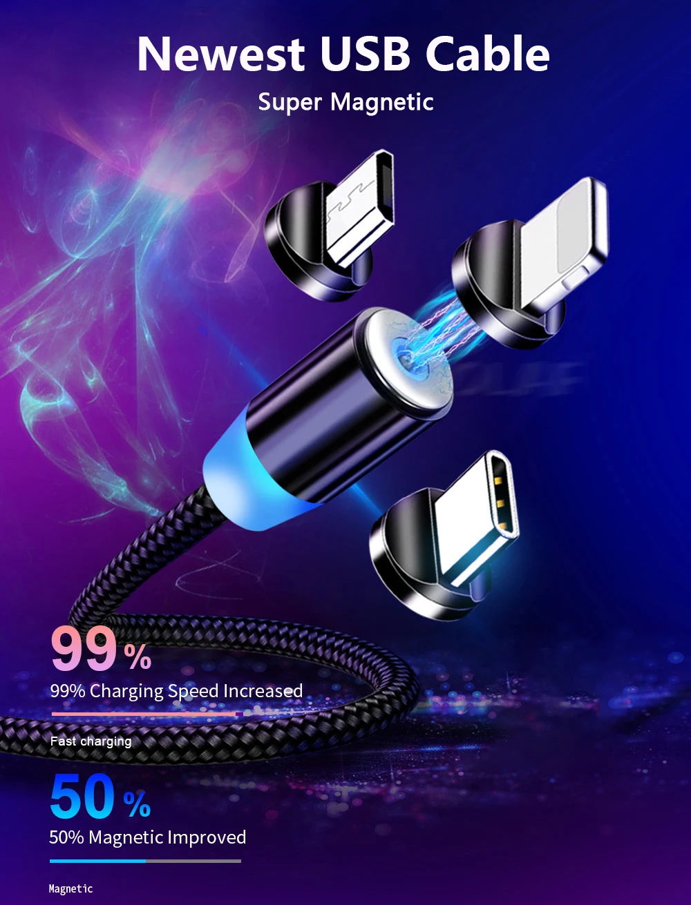 Wholesale Customized 2.4a Mobile Phone Data Led Charging Type C Micro Usb Charger 3 In 1 Magnetic Usb Cable 9