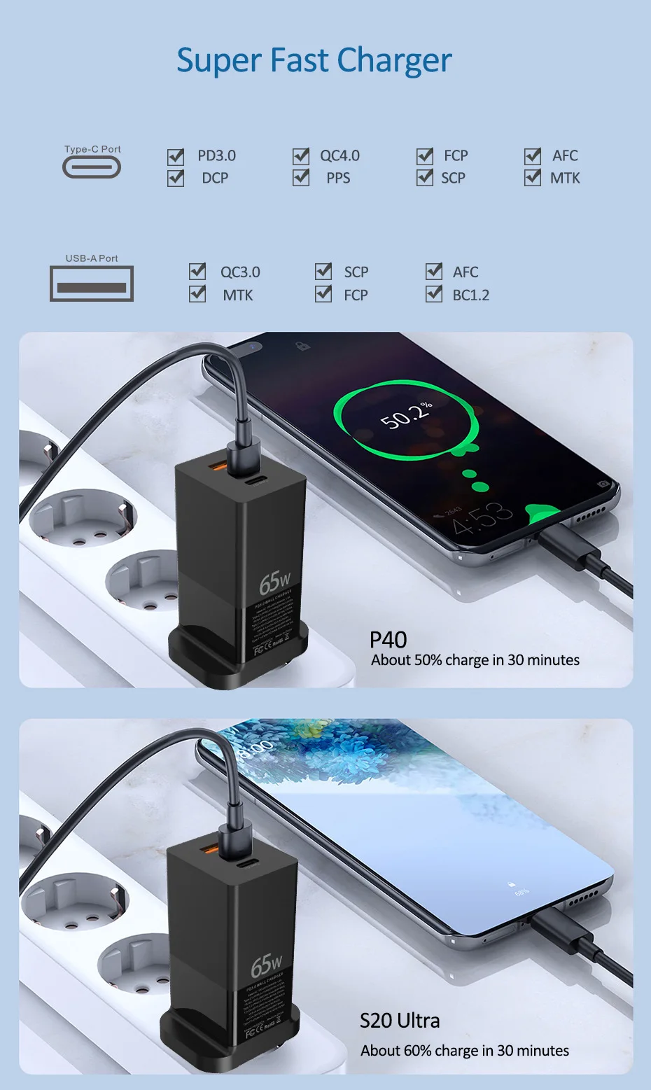 Zilimontt Modulo Trigger USB-C PD2.0 3.0 A DC A Ricarica Rapida - Foto 6