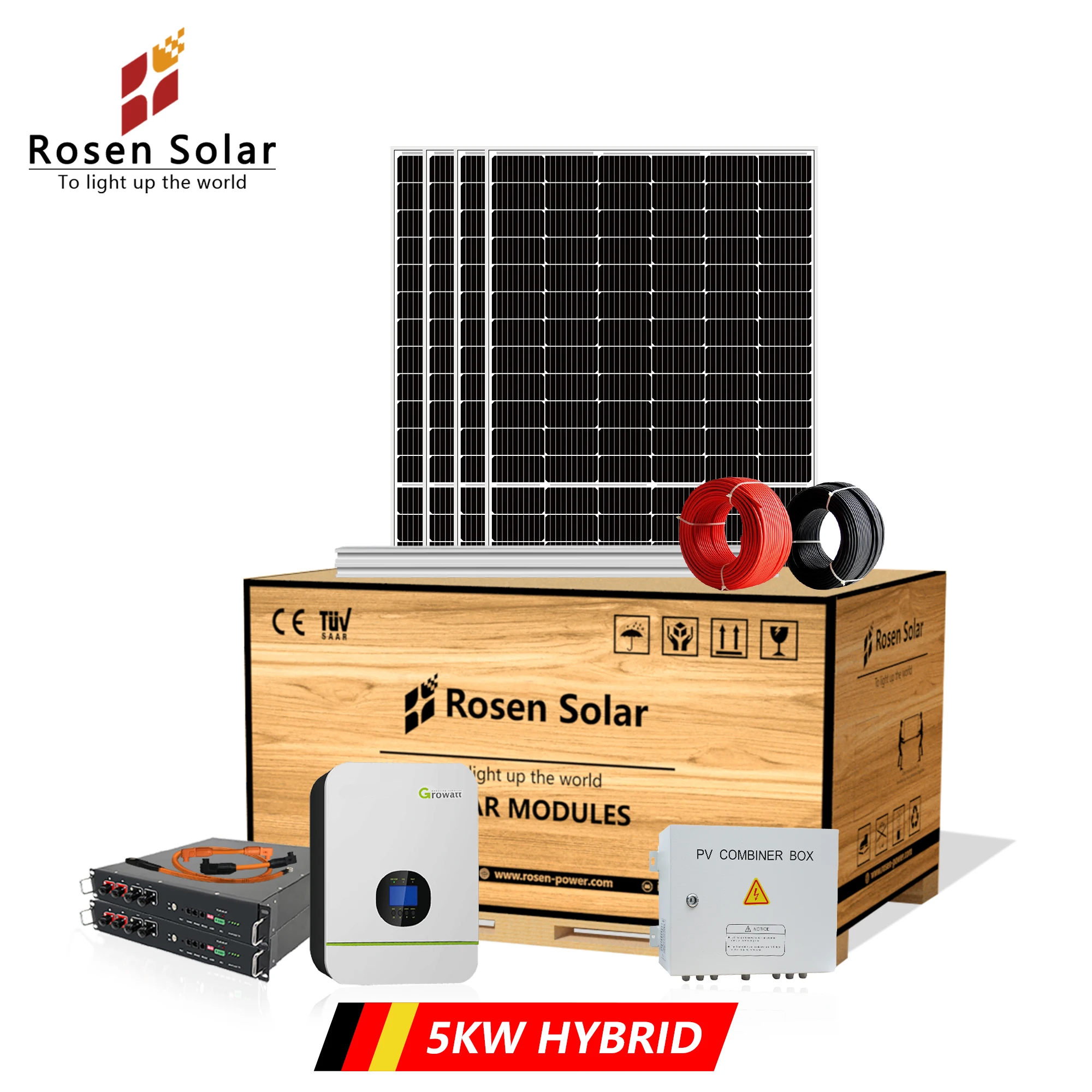 Комплект солнечной системы на сетке 1 кВт 3