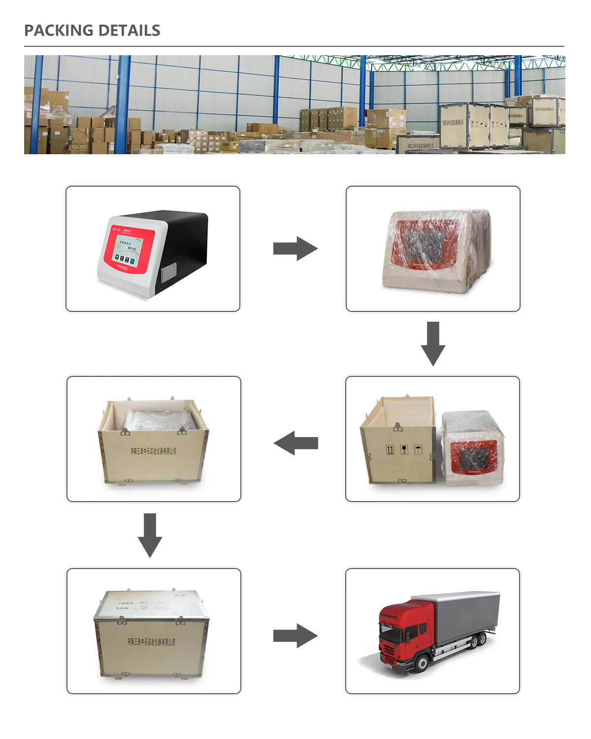 Laboratory Use Sanitary Napkins Permeability Testing Machine Buy