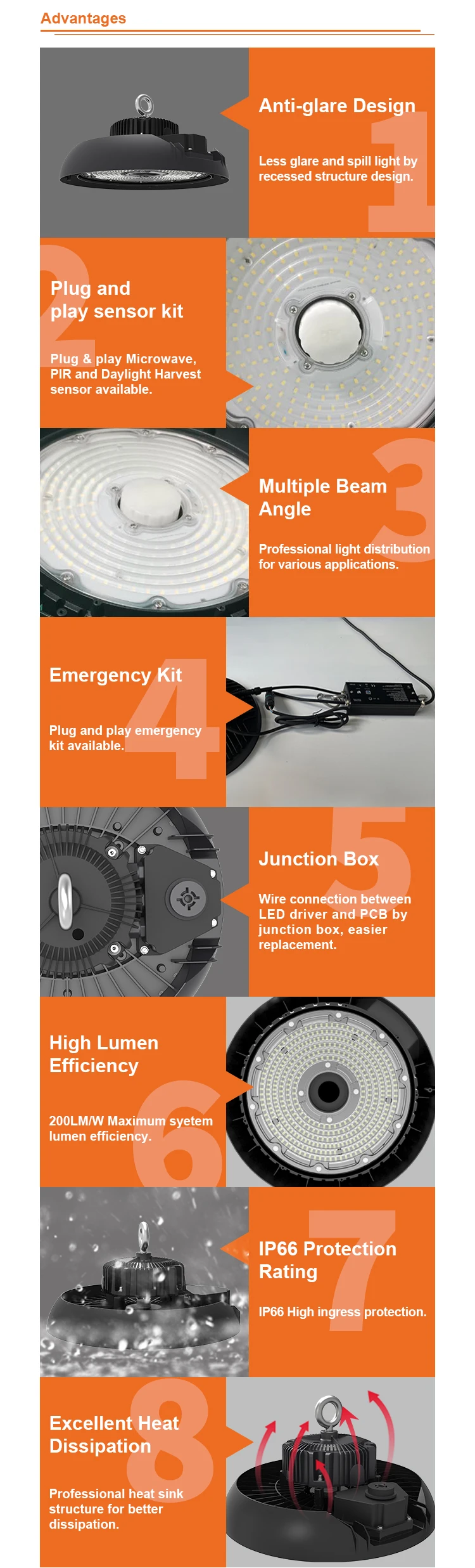 250w LED High Bay Light IP65 / IP66 Rating For Commercial Etc Market