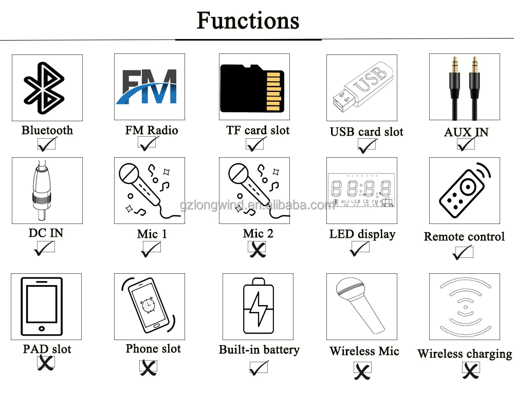 Longwind New Hifi Bass Remote Speakers Boombox 2 Speaker Blue Tooth