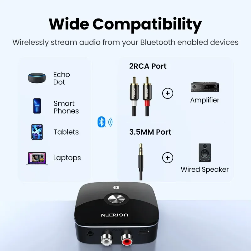 Ricevitore Audio Bluetooth 5.1 Con NFC, Uscita AUX E RCA, Adattatore Stereo Wireless