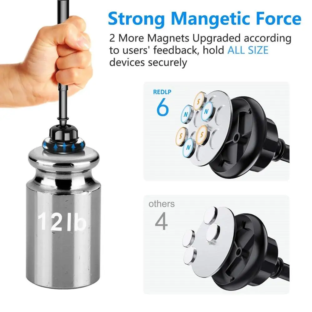 2021 лучший универсальный автомобильный держатель на лобовое стекло с поворотом на 360 градусов Магнитный держатель для мобильного телефона