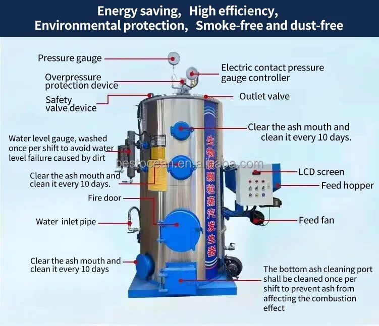 Cheap Price Industrial Steam Generator Boiler Wood Steam Generator For