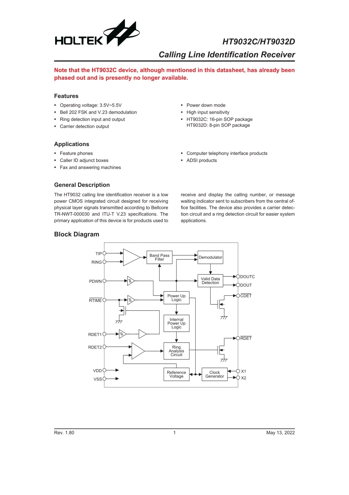 You can contact me for the best price Original HT9032D IC Telecommunication Circuit Telephone Circuit Hot sale Original