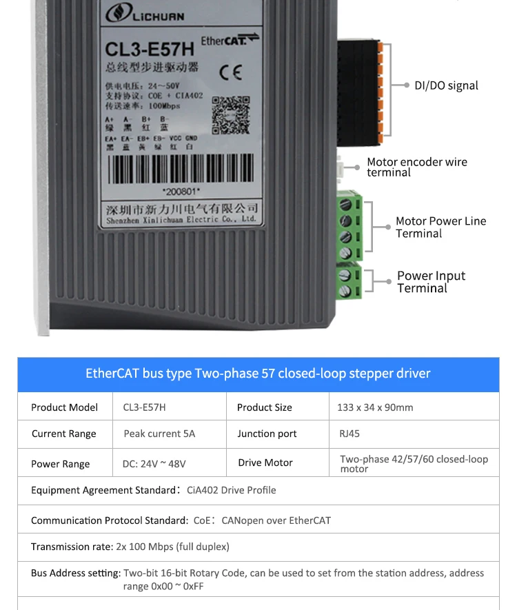 Ethercat Bus Type Stepper Motor Driver Kit 2 Phase Nema 17 23 24 Close ...