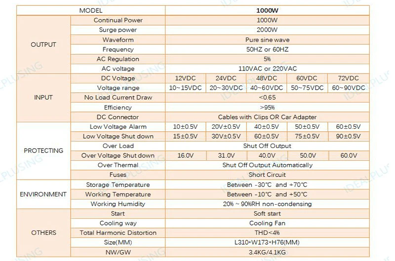 1000W-SPECIFICATION
