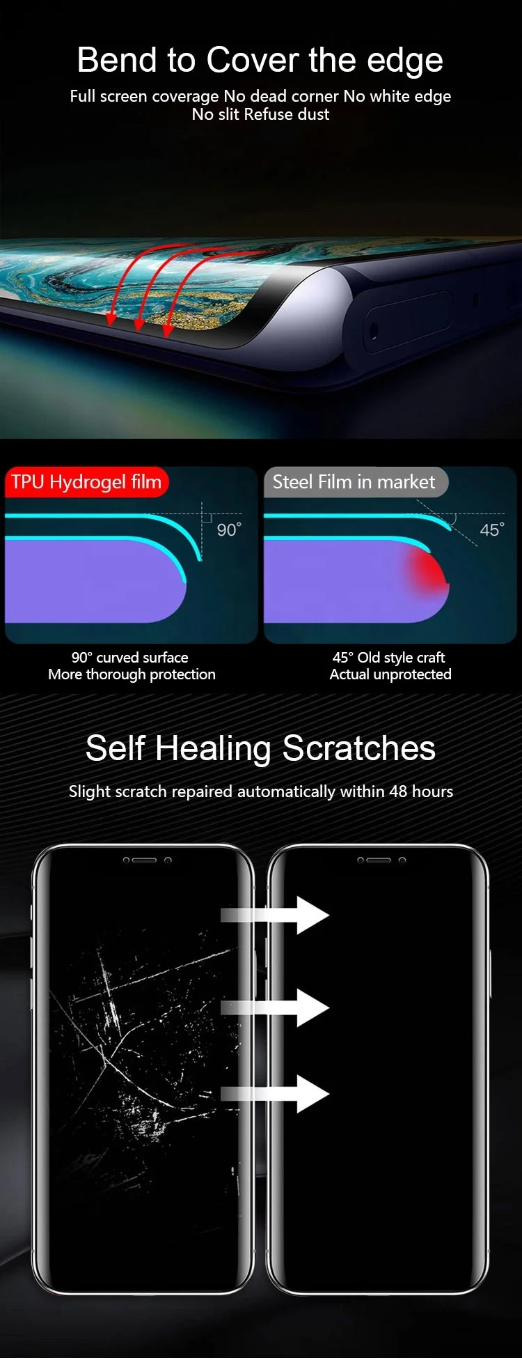 Inventory Freedom Mobile Cell Phone Full Models Screen Protector Hydrogel Urora Back Film Cutter Machine Dedicated