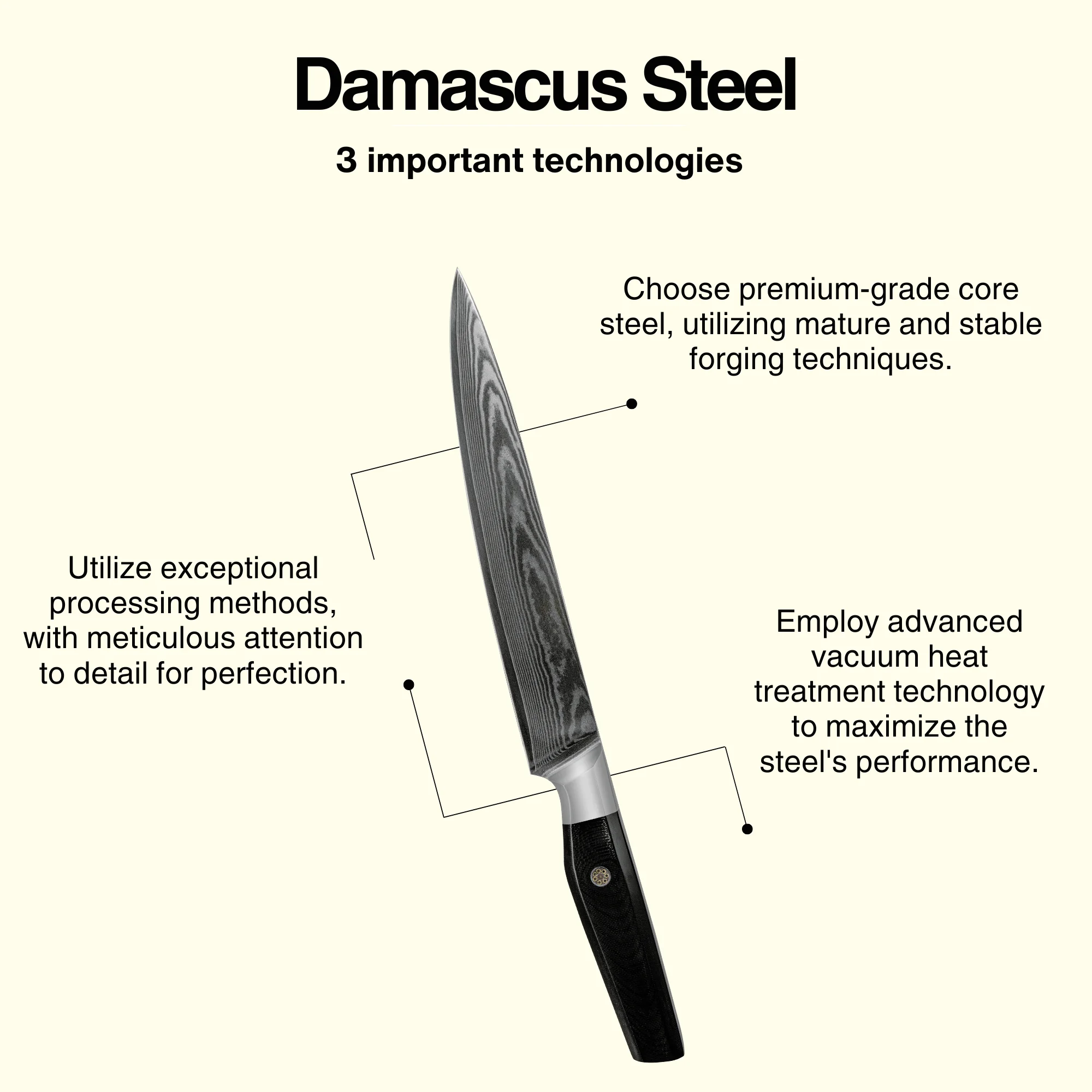 JJ 7" Slicing Knife Japanese 67 Layers Damascus Steel with Octagonal G10 Handle Custom Kitchen Knife Slicer