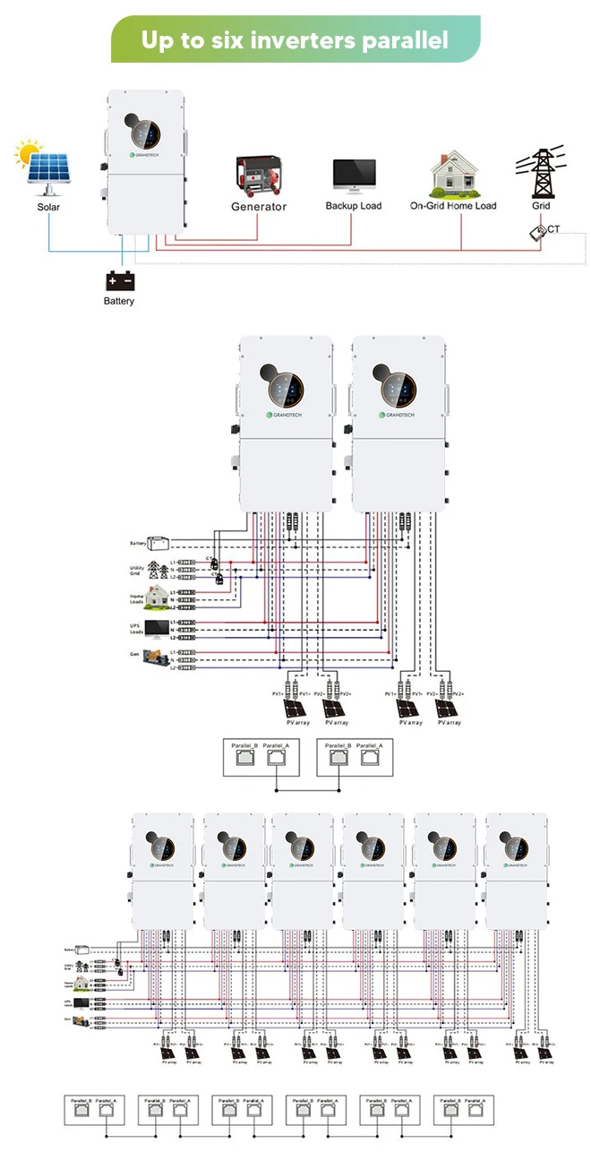 off grid hybrid solar inverter ac adapter-13