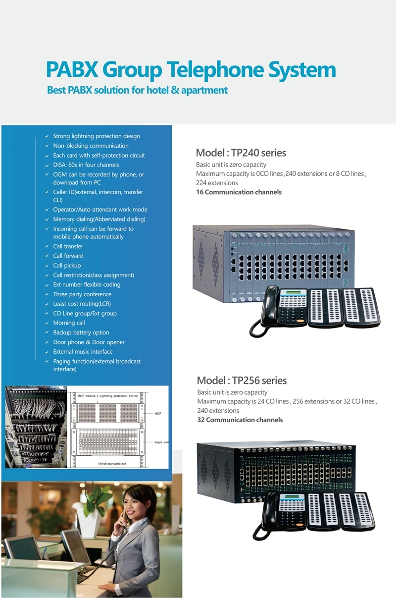 Telephone Pabx / Switchboard / Office/hotel Pbx Phone System Tp240