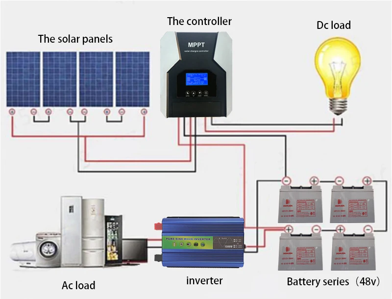 410W solar panel03.jpg