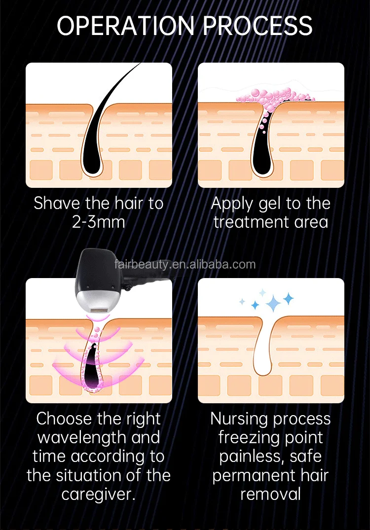 Dermal Response and Skin Rejuvenation