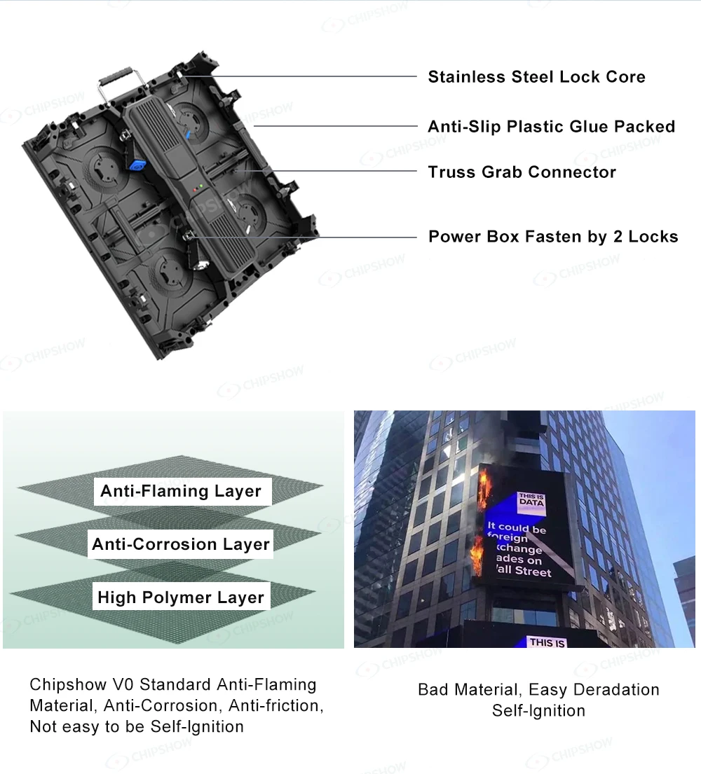 6m X 3m Led Display Complete System P2.6 P2.9 P3 P3.91 Led Panel 500mmx500mm Backdrop Indoor Outdoor Led Screen