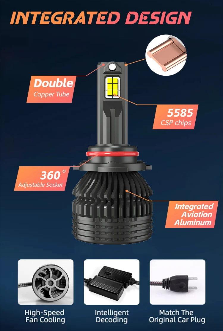 Dgls 240w 30000lm L12 Highest Power H4 H11 9005 9006 Led Headlights