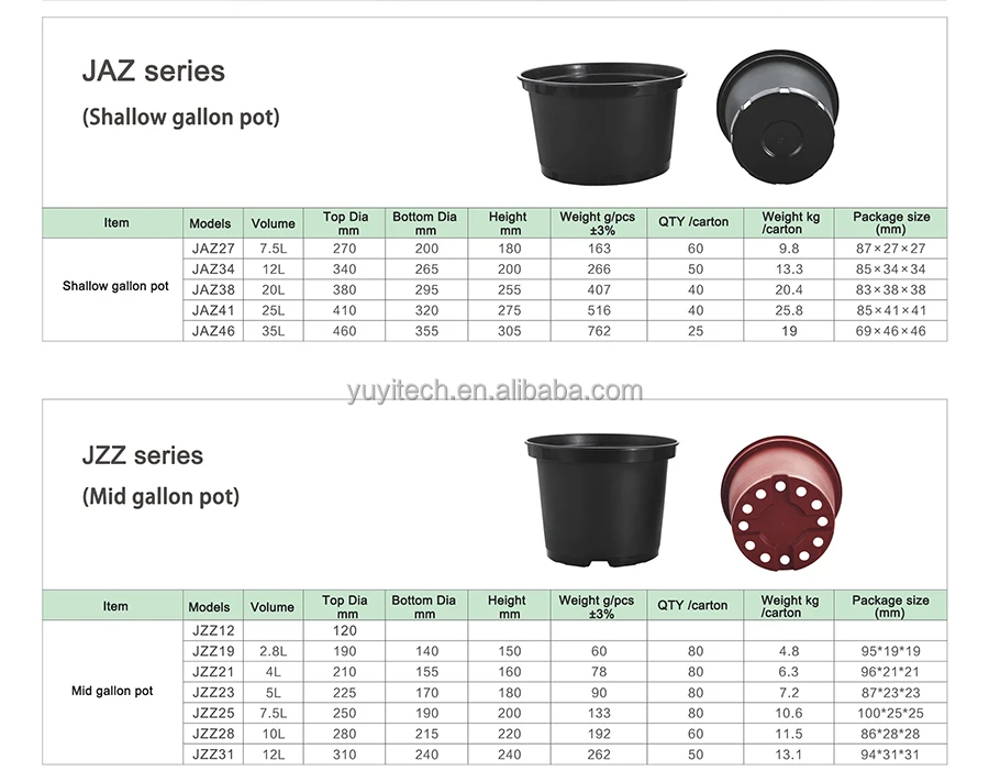 Cheap Outdoor 1 2 3 5 10 Gallon Large Tall Black Pp Plastic Round Garden Nursery Flower Plant