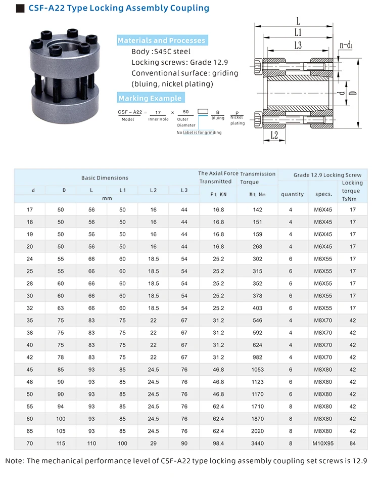 Power Lock Assembly