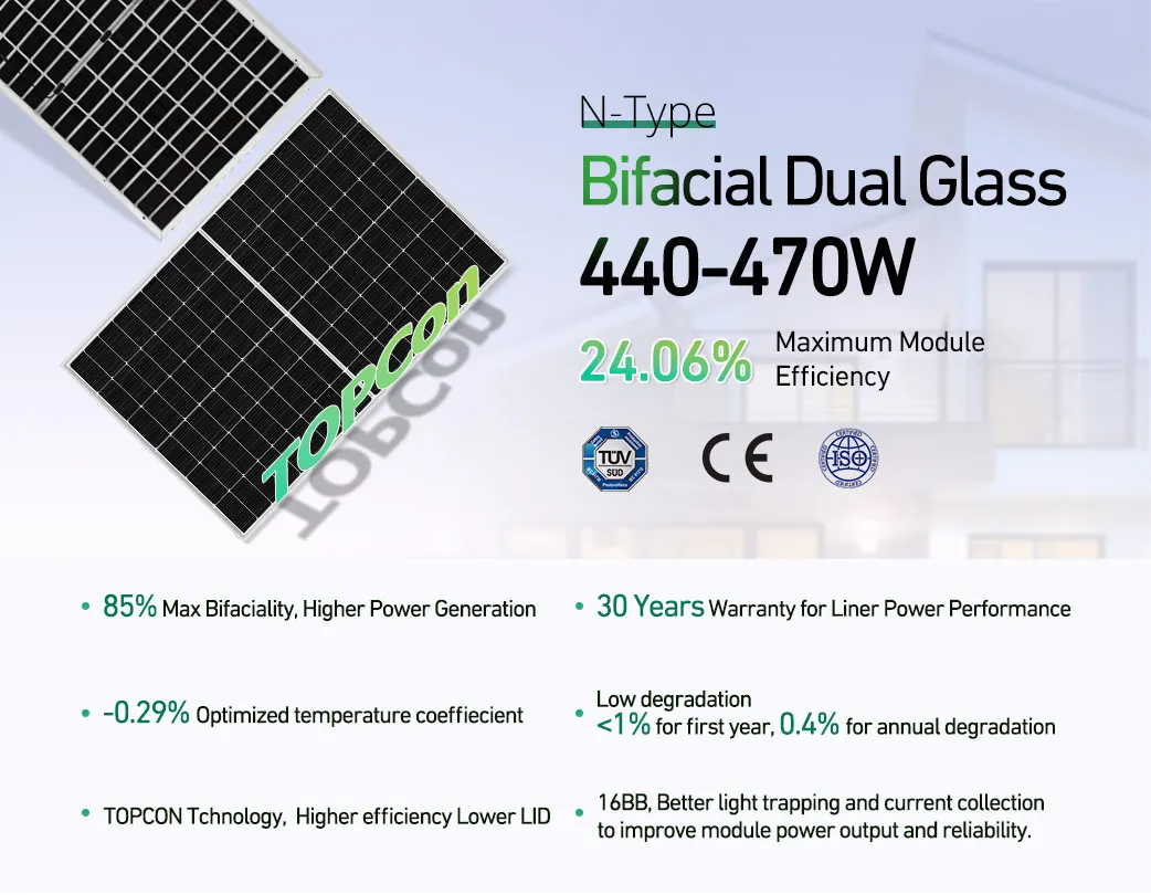 Greensun New Design High Efficiency Solar Module 475W 470W 465W 460W 96 ...