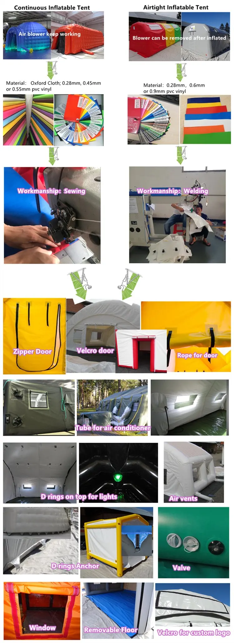 Details Of Tent.jpg