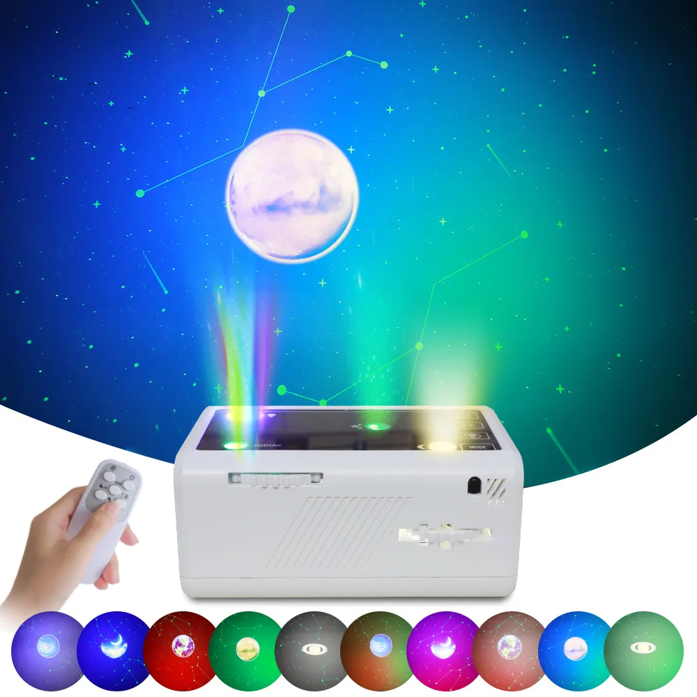 Sc Projector Zodiac Projector
