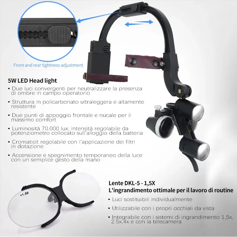 2.5x 3.5x Wireless 3-in-1 Ergonomico LED Lente Di - Foto 11