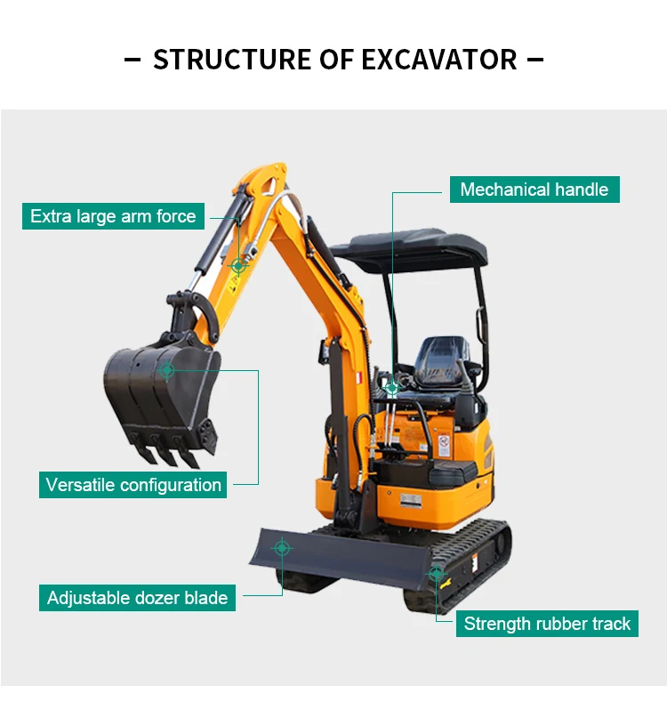 Chinese Excavator Smallest Mini Excavator With Good Price And Chinese