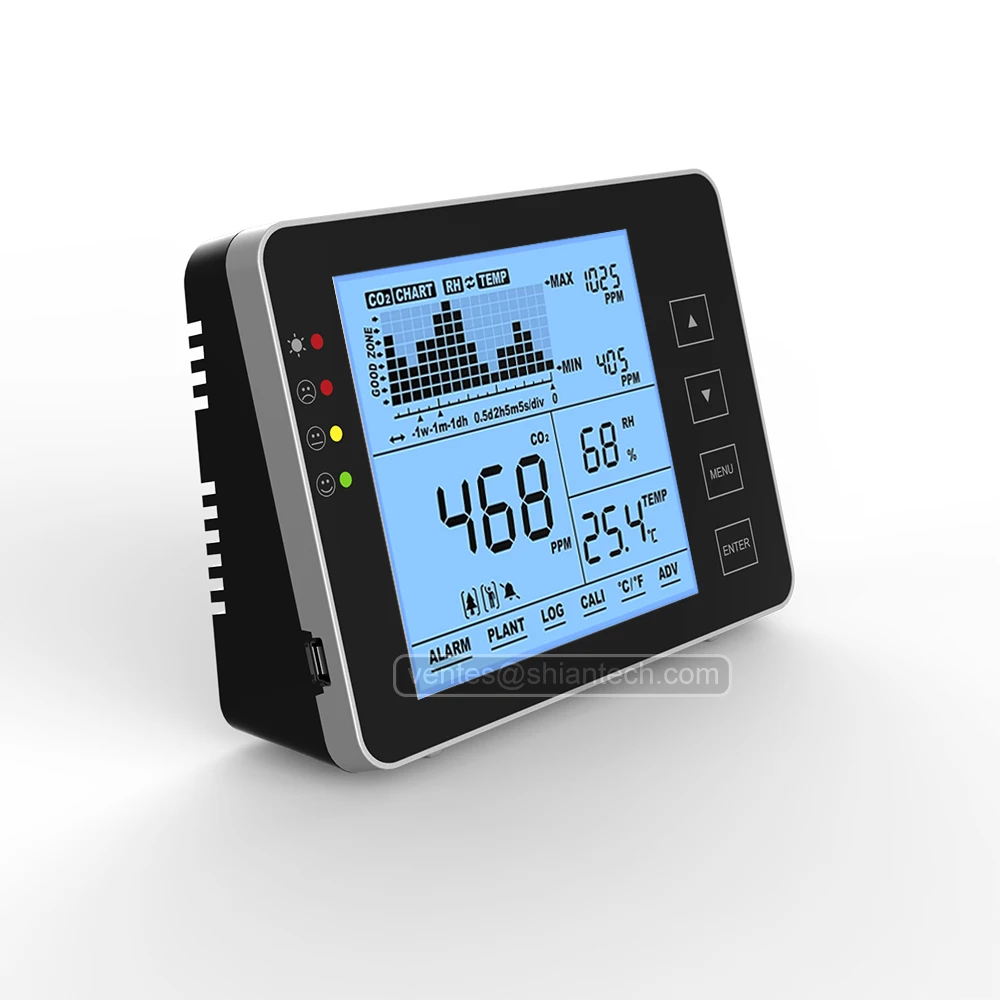 Zerodis Air Detector Carbon Dioxide Wall‑Mounted CO2 HCHO PM 2.5 Accurate Tester USB Charging Sensor Alarm Air Quality Monitor for House Office Factory Zerodis Air Detector Carbon Dioxide Wall‑Mounted CO2 HCHO PM 2.5 Accurate Tester USB Charging Sensor Alarm Air Quality Monitor for House Office Factory