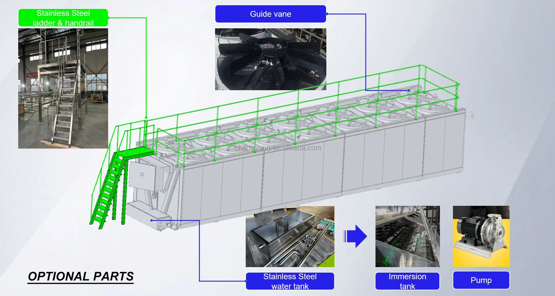 Dry Cooler, Cooler/120kW, Adiabatic - detail 36