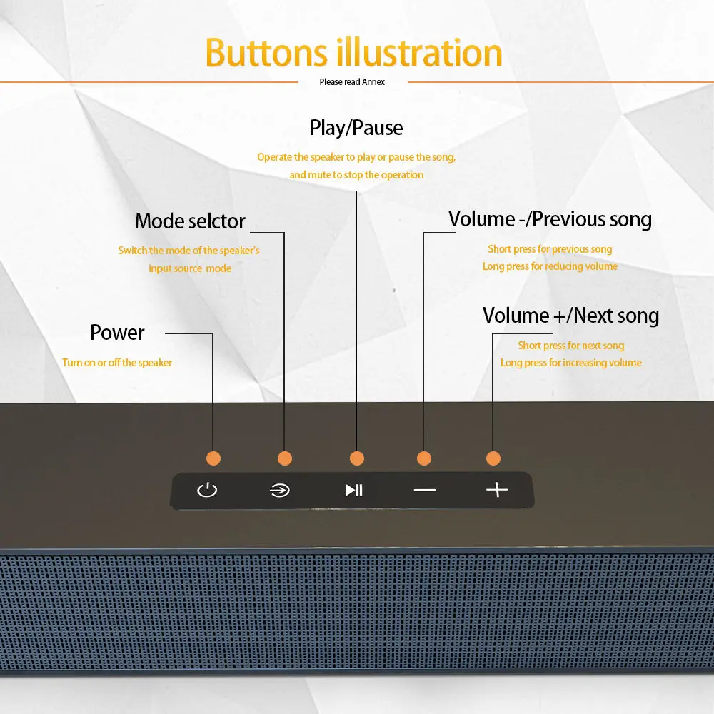 Sound Bar with FM for Smart TV, 40W Wireless Speaker Soundbar Home