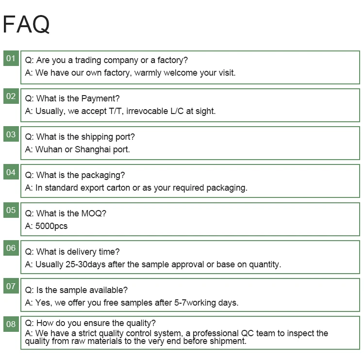 FAQ