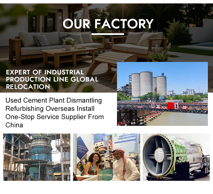 Factory profile